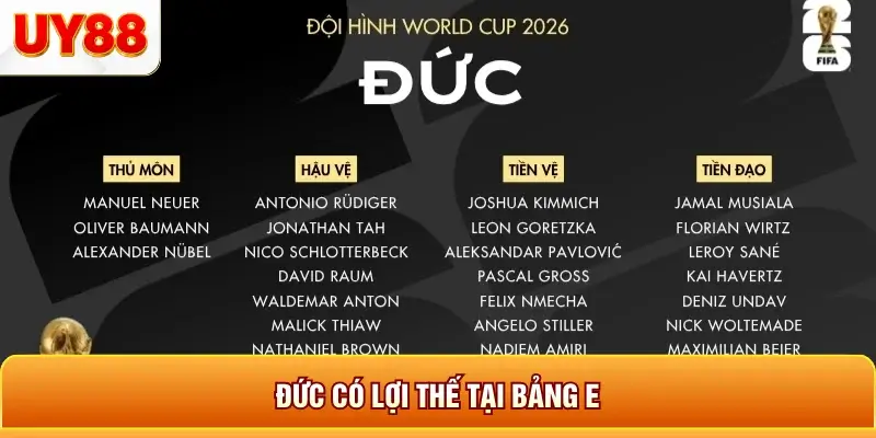 Đức có lợi thế tại bảng e